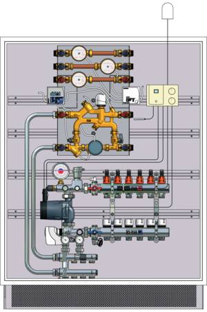 Image of UNIMETER