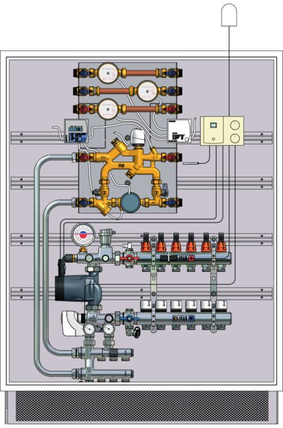 UNIMETER