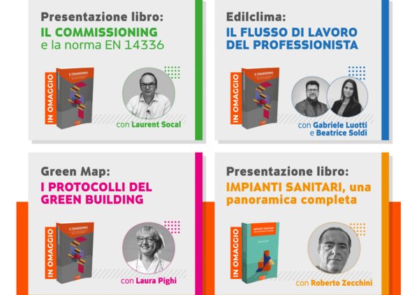 Settimana della Formazione